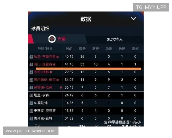 奇才迎战凯尔特人关键时刻谁能挺身而出成为胜负转折点 奇才迎战凯尔特人关键时刻谁能挺身而出成为胜负转折点