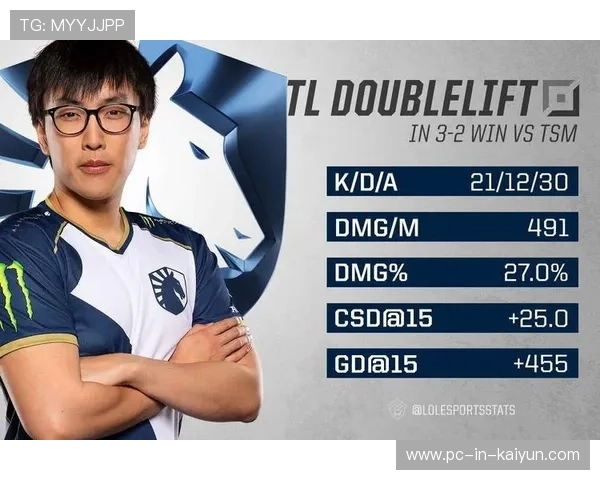 LPL老牌强队控下远古龙稳住局势拿下生死局