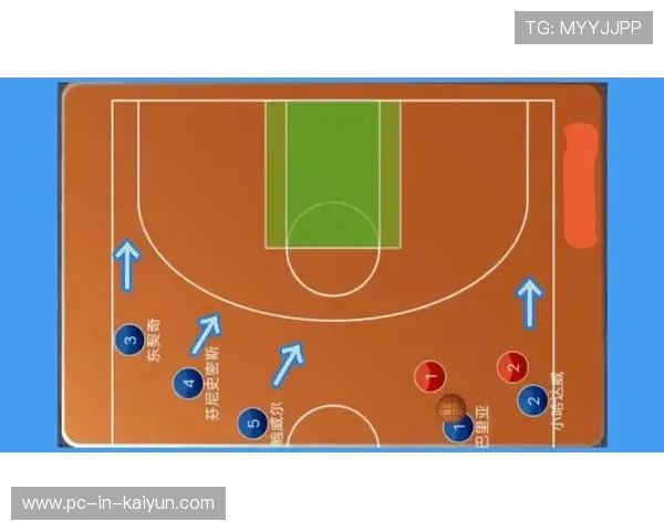 NBA团队战术配合如教科书，揭秘篮球竞技的黄金法则